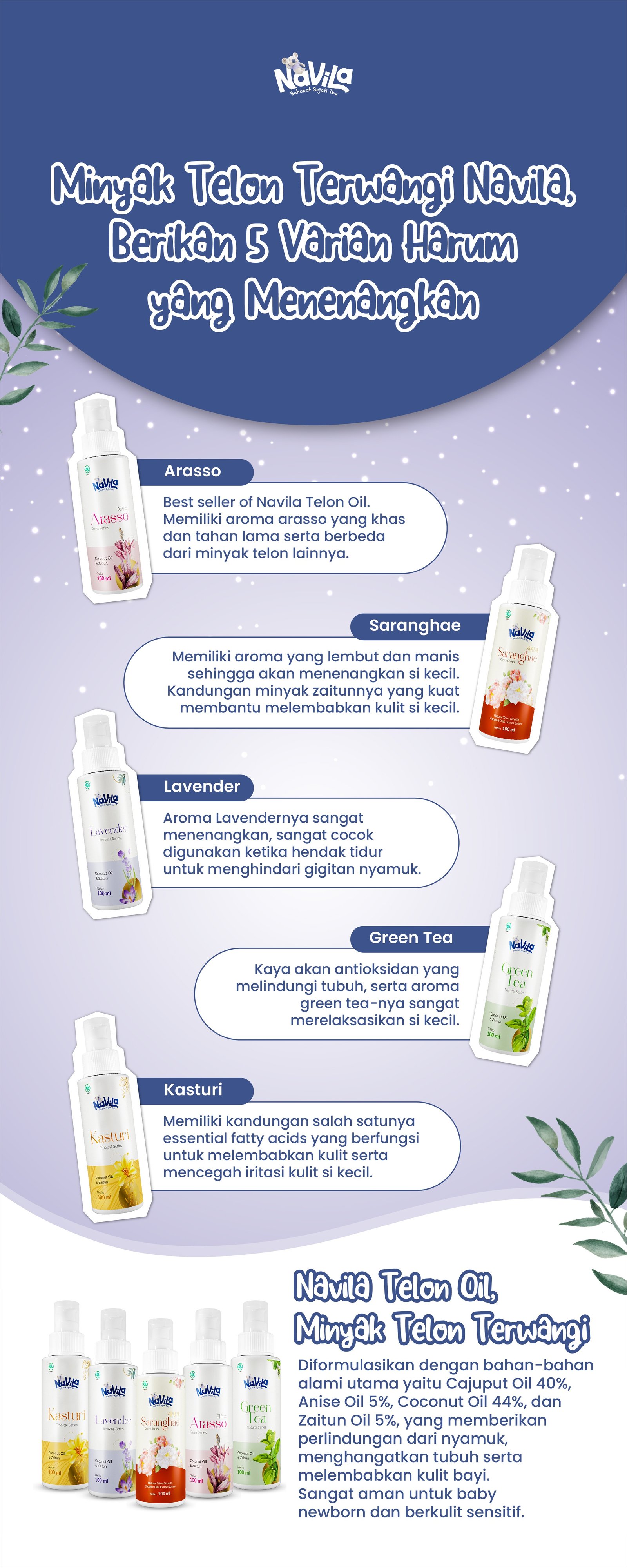 Minyak Telon Terwangi Navila