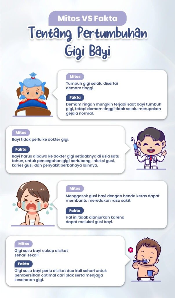 mitos dan fakta dari pertumbuhan gigi bayi