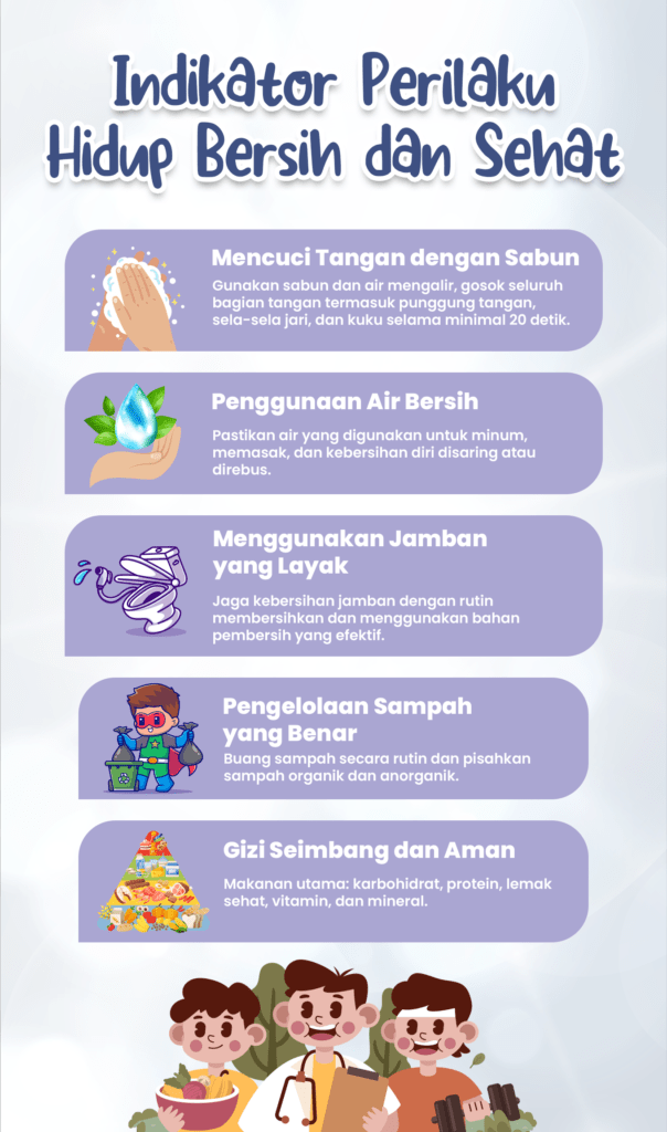 5 Indikator Penerapan Perilaku Hidup Bersih dan Sehat Menurut WHO serta Penerapannya