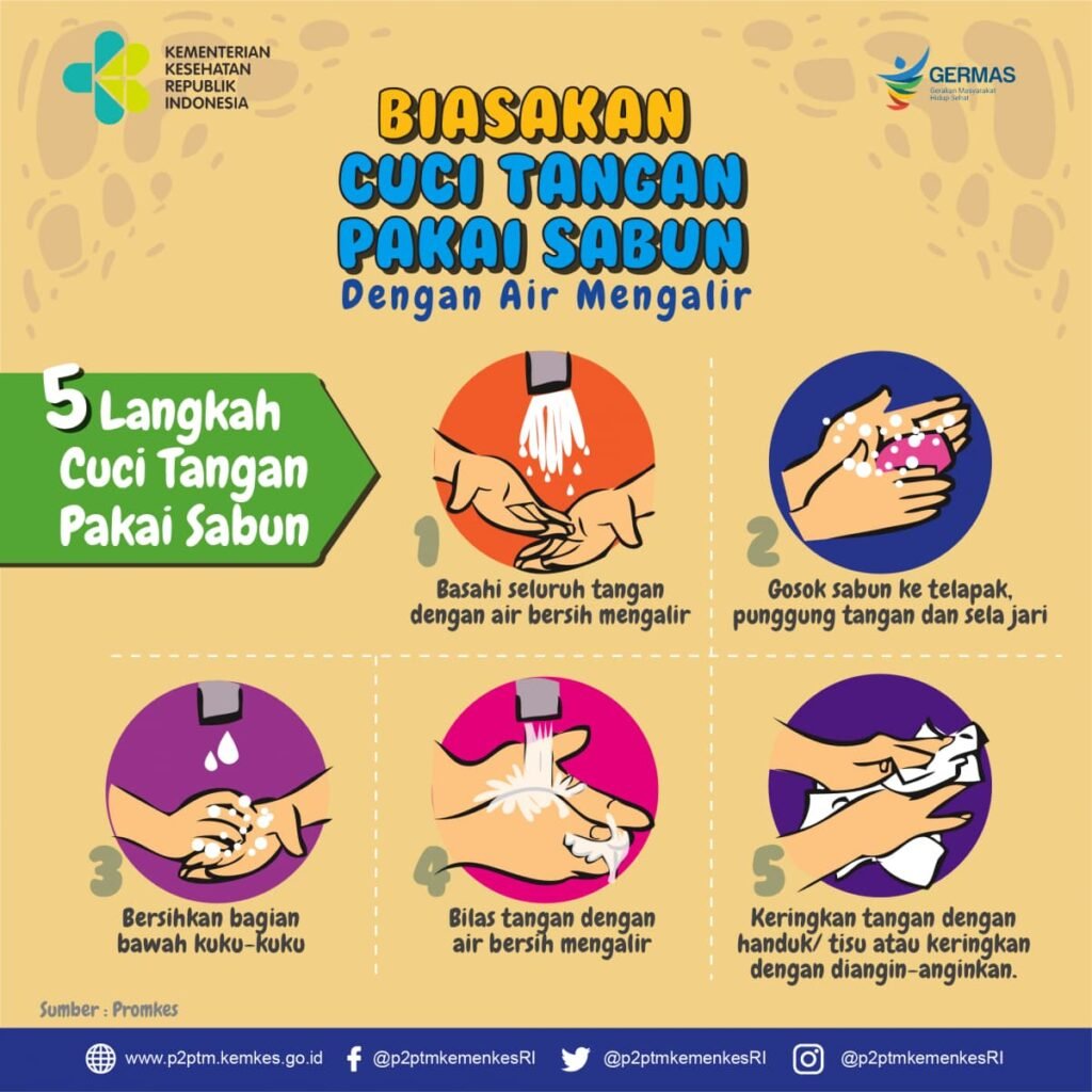 5 Langkah Cuci Tangan Pakai Sabun Kemenkes