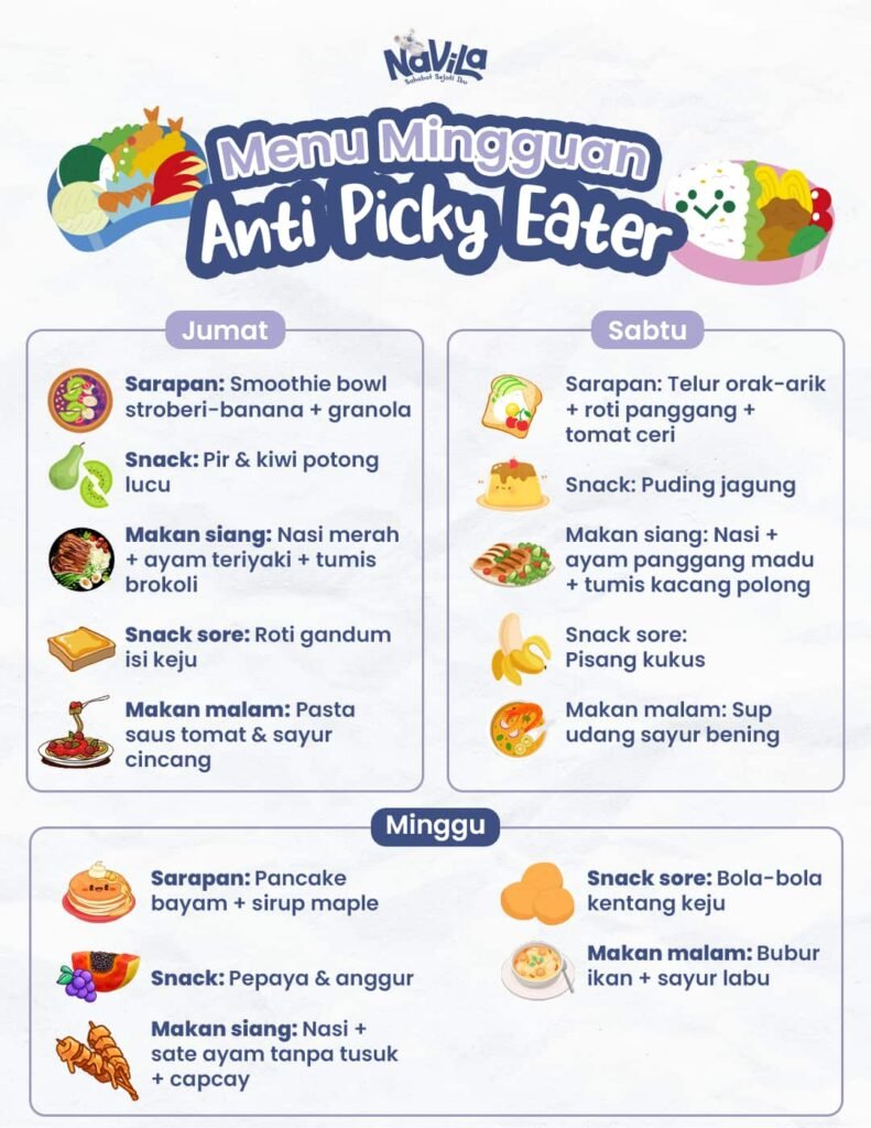 Menu Mingguan Anti Picky Eater dan Resep Singkat 2