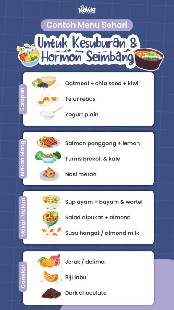 Pola Makan dan Gaya Hidup untuk Menyeimbangkan Hormon