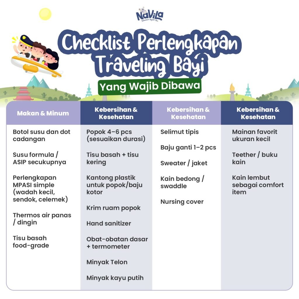 Checklist Perlengkapan Traveling Bayi yang Wajib Dibawa